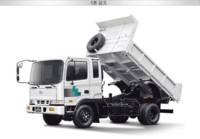 MIGHTY II 2.5ton / HD65 DUMP TRUCK - HYUNDAI CONSTRUCTION(id:164131 ...