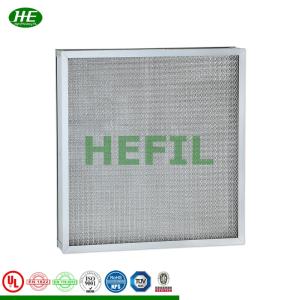 Wholesale conference room tables: Washable Metal Mesh Air Filter