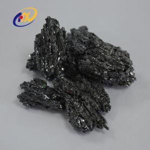Wholesale silica abrasive: Black Green Silicon Carbide SiC SiliconCarbide Powder 30 45 50 55 65 70 75