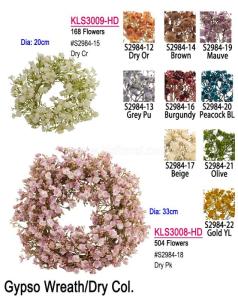 Wholesale china made mold: Artificial Flower Manufacturer