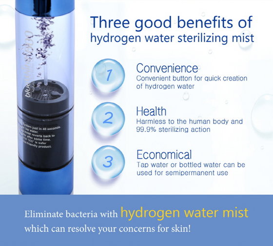 Facial Mist Sprayer Rich Hydrogen Water Nano Mister