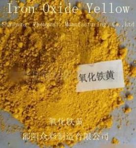 China Red Iron Oxide Pigment, Red Iron Oxide Pigment Wholesale,  Manufacturers, Price