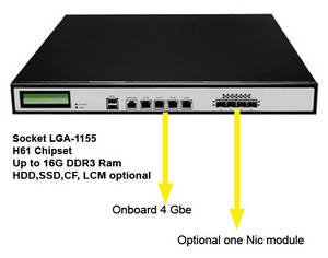 Wholesale hdd case hdd: Network  Appliance Firewall Hardware Case IEC-514SH