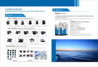Industrial RO Water System Parts