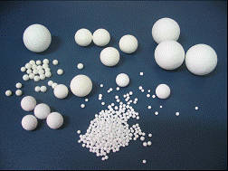 Wholesale catalyst bed support: Inert Ceramic Ball Wholesale catalyst bed support: Inert Ceramic Ball