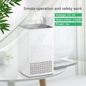 Wholesale home lamp: Portable HEPA Air Purifier with UVC Lamp for Car, Home, Office