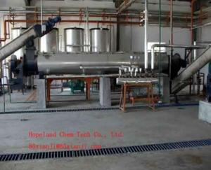 Wholesale Food Processing Machinery: Fishmeal Production / Making Machine / Equipment