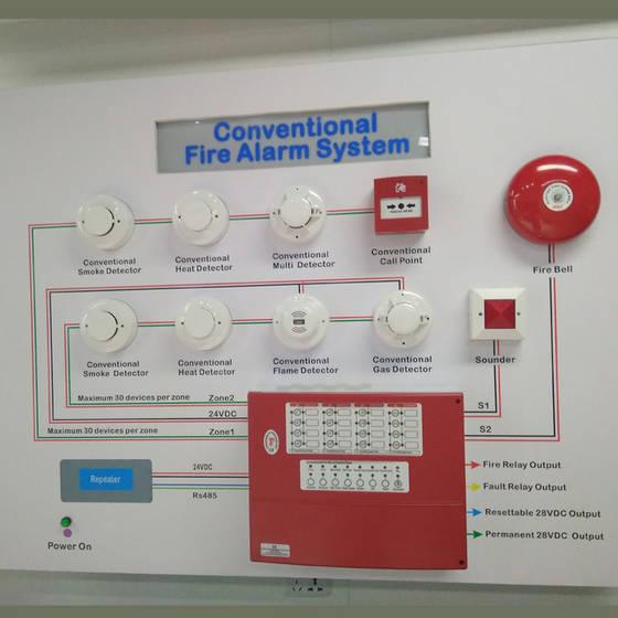 Conventional Fire Alarm System