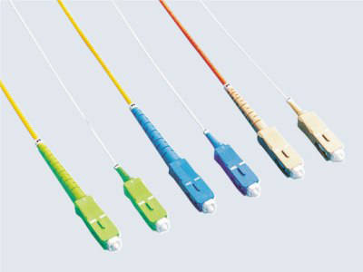 Fiber Optical Passive Components