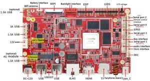 Wholesale android 2.2: Industrial Motherboard Android Arm Motherboard RK3399