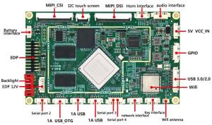 Wholesale color quad system: Rockchip RK3568 Motherboard with LVDS Android Linux