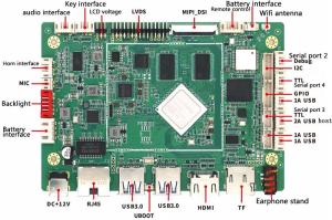 Wholesale wifi pcb: Powerful Rockchip 3568 Android Motherboard for Advertising Device