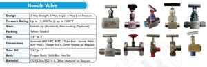 Wholesale control valves: Needle Valve