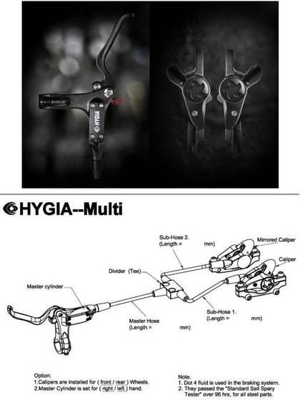 Hygia brakes store