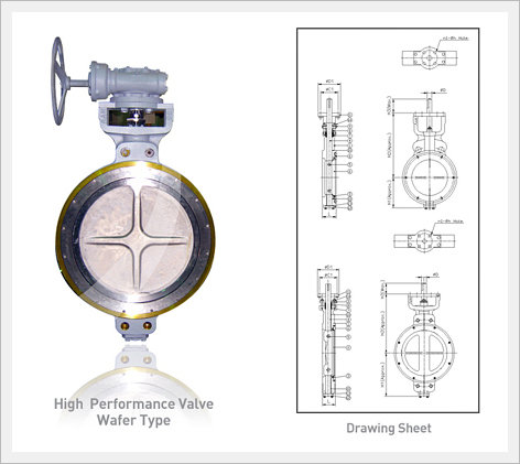 High Performance Valve Wafer Type(id:5743000) Product details - View ...