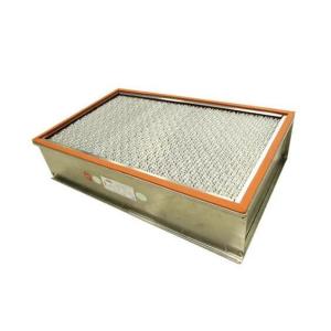 Wholesale fiber termination box: High Temperature Resistant HEPA Filter          HEPA Filter Manufacturer