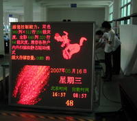 Buy LED Message Panel
