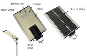 Wholesale lithium battery: Solar Street Lights - ALL-IN-ONE 9W ~ 80W, ISS10