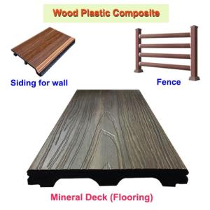 Wholesale mineral water: Wood Plastic Composite (W.P.C), Mineral Deck (WPC),Flooring,Siding,Fence