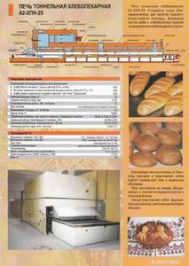Wholesale waters industry: Bakery Oven