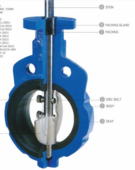 Butterfly Valve(id:8620522). Buy Korea valve, butterfly valve, korea - EC21