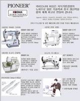Mould Bra Cups Cutting Machine(id:2014124) Product details - View Mould Bra  Cups Cutting Machine from Dae Woong Corp. - EC21 Mobile