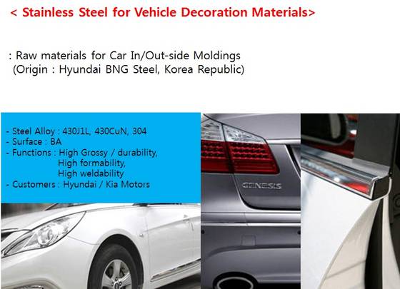 Provide Stainless Steel for Vehicle / Car molding / Decoration Materials