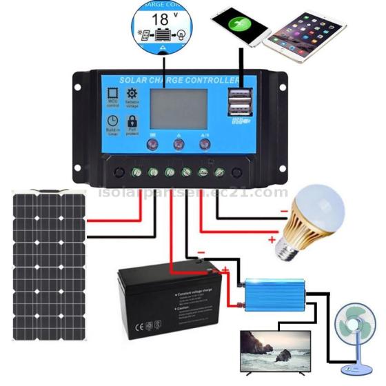 200w 18v Solar Panel Waterproof Connector Maximum Power Controller USB ...