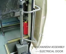 Wholesale jack knife bus door: Electrical Rotary Bus Door Enginer