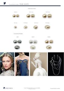 Wholesale round: Imitation Glass Pearls