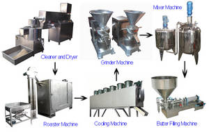 Wholesale pneumatic grinder: High Efficiency 1000kg/H Sesame Tahini Production Line