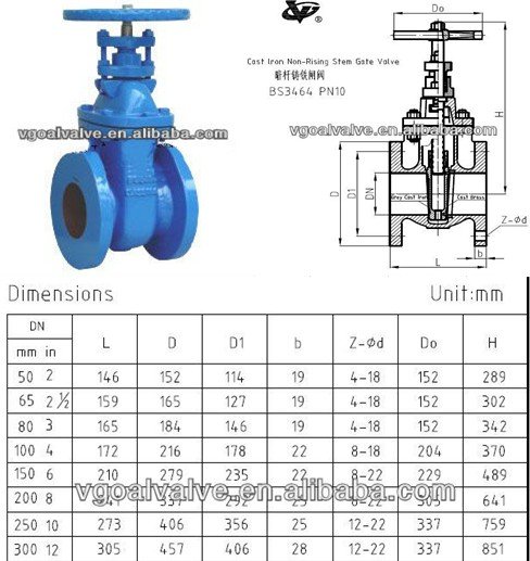 BS3464 NRS Gate Valve(id:8401570). Buy China gate valve, bs3464, BS3464 ...