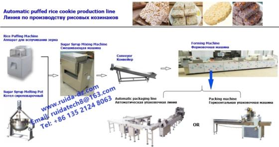 Sell Automatic puffed rice cookie production line