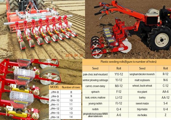 Jang Tractor Seeder JPH id 7802152 Product details View Jang