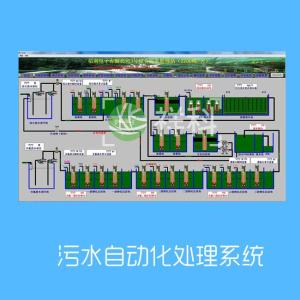 Wholesale water treatment system: Water-water Treatment Automatic Control System for Environmental Entnerprises