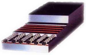 Wholesale conveyor belt rubber belt: Steel Cord Conveyor Belt