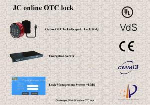Wholesale Smart Door Lock Smart Door Lock Manufacturers