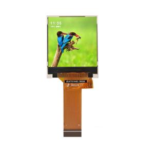 Wholesale handset: 1.44 Inch TFT LCD Display