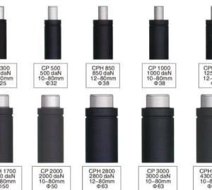 Wholesale training equipment: CP-CPS-CPH-CPHS Gas Spring-Higher Forces