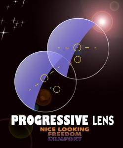 Wholesale contact lenses: Optical Lenses,Eyewear,Lenses,Prescription Lens