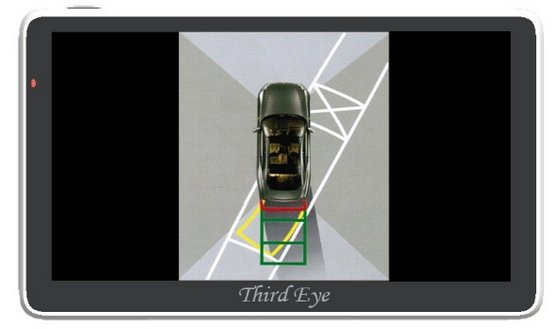 360 Around View Monitor Parking Camera System 