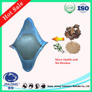Wholesale hair growth product: Broiler Chicken Growth Promoters Weight Gain Medicine Fattening Powder