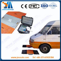 Factory Supply Portable Axle Scale for Trucks