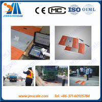 Professional Manufacturer for Portable Axle Scale / Wireless Truck Scales / Portable Truck Weighbrid