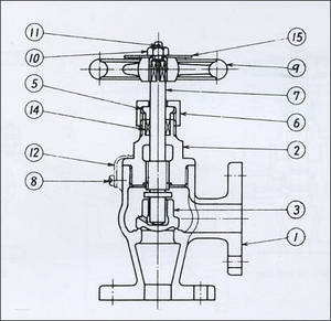 Wholesale angles: SCREW-DOWN CHECK ANGLE VALVES Wholesale angles: SCREW-DOWN CHECK ANGLE VALVES