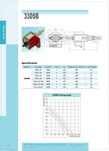 Wholesale shinlef micro pump 33dsb: Micro pump ,solenoid pump, pump