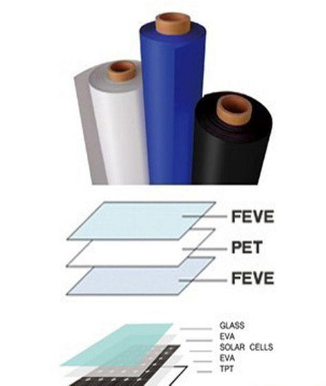 Jiangsu new material. Пленка Eva, фольга TPT backsheet в последовательности.. Visions PV 0,35 упаковка.