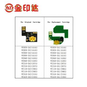 Wholesale toner cartridge: Compatible HP 415A 416A 215A 216A 207A 206A 415X 416X 215X 216X 206X 207X Toner Cartridge Chip HP