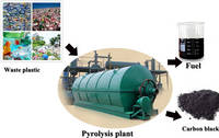 Waste Plastic Pyrolysis Plant for Plastic Recycling Machinery