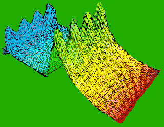 Spectrofluorometer(ISS) - Jung In Chem Tech Corp.